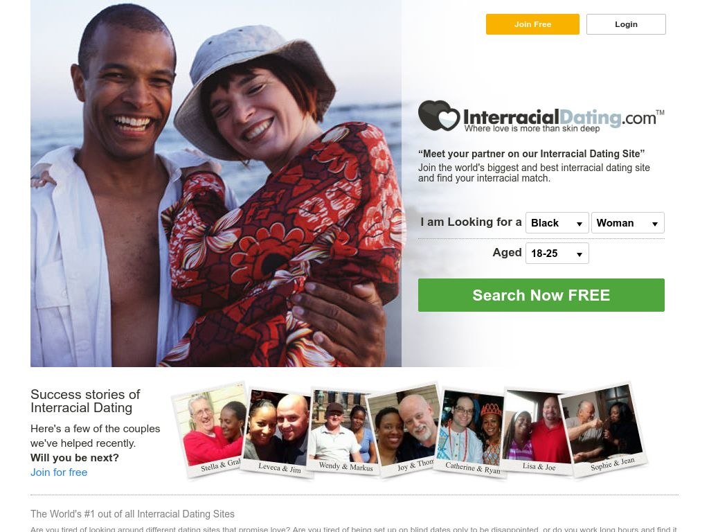 Interracial Dating Post Thumbnail